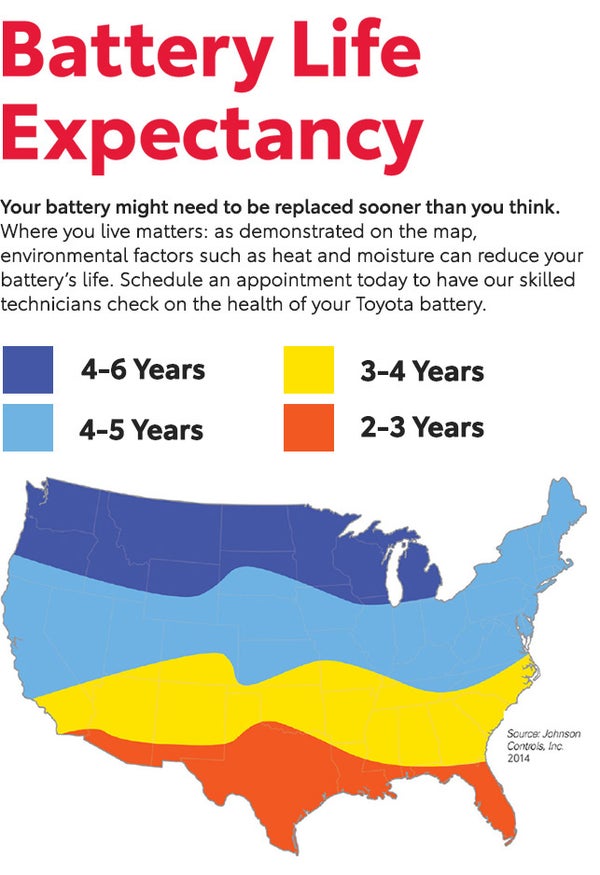 Battery Life Expectancy | Falmouth Toyota in Bourne MA