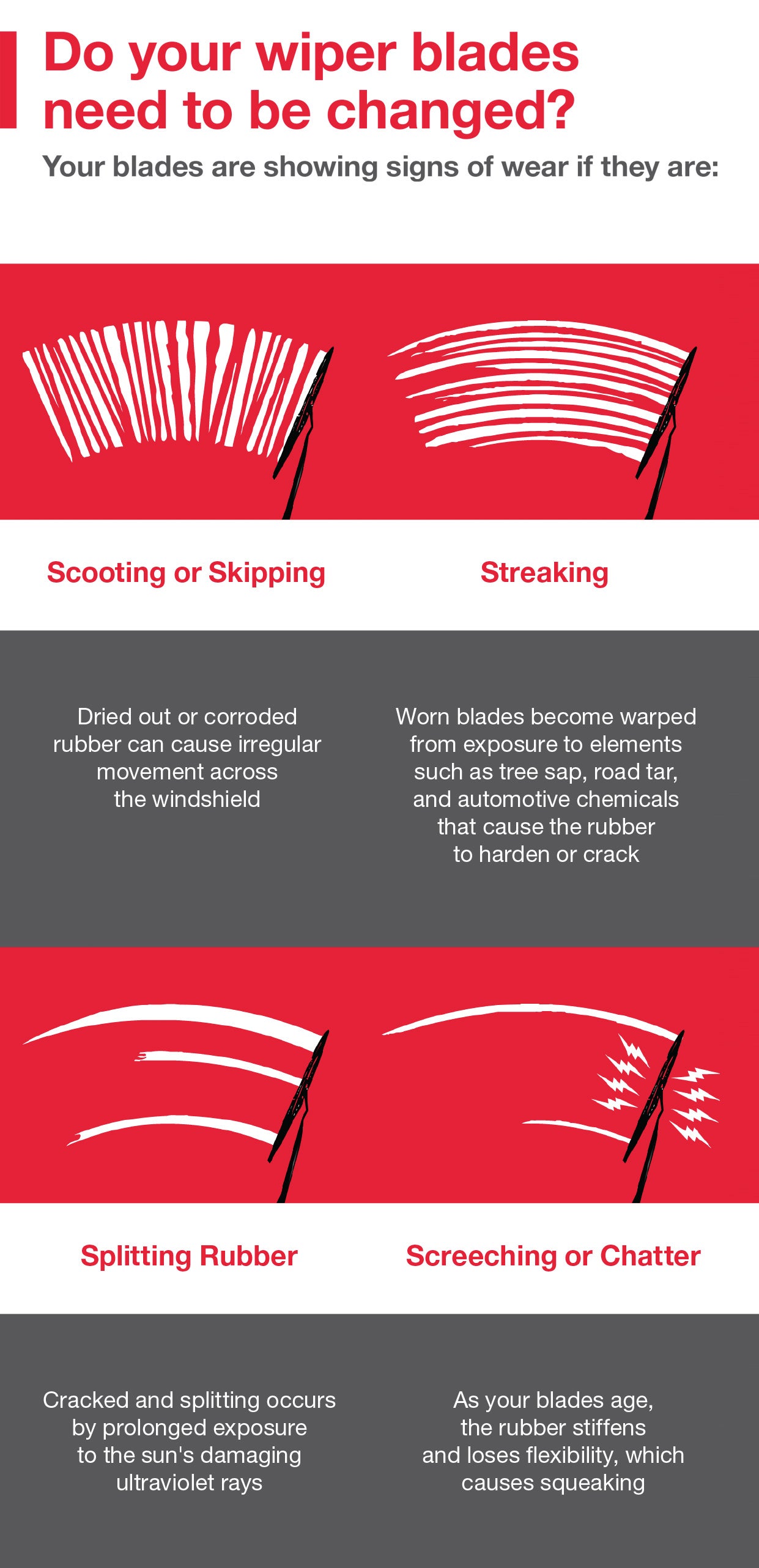 Do your wiper blades need to be changed | Falmouth Toyota in Bourne MA